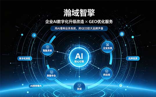 瀚域智擎CMS 律师个人品牌智能官网 · 法律行业精细化系统